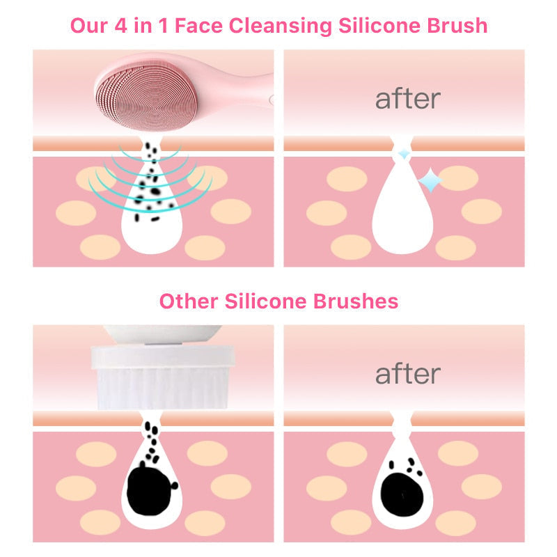 Face Scrub Brush | Soft Facial Cleansing Brush